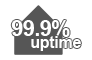 99.9% Uptime